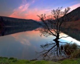 Ladybower Lake Wallpaper